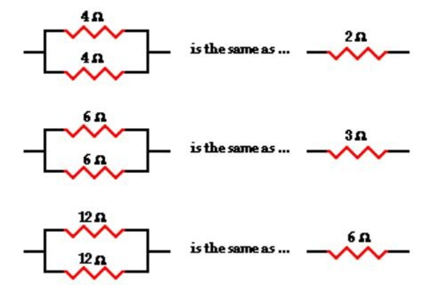 <p>Same voltage across all parallel components.</p>