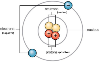 <p>What model is this?</p>