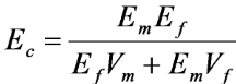 <p>• E<sub>c</sub> = Young’s modulus of the composite (the overall stiffness of the composite material)</p><p>• E<sub>m</sub> = Young’s modulus of the matrix (the softer material, e.g., polymer)</p><p>• <span>E</span><sub><span>f</span></sub><span> </span>= Young’s modulus of the fiber (the stiffer reinforcement, e.g., carbon fiber)</p><p>• V<sub>m</sub> = Volume fraction of the matrix (proportion of the matrix in the composite)</p><p>• V<sub>f</sub> = Volume fraction of the fiber (proportion of the fiber in the composite)</p>