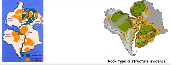 <p>Matching geology</p>