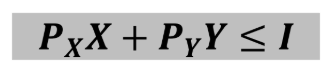 <p>A set consisting all bundles that do not cost any more than the consumer’s</p><p>income.</p>