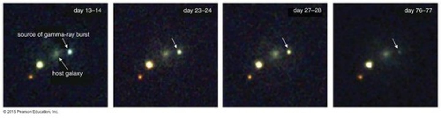 <p>Long-duration bursts, typically associated with supernova explosions, and short-duration bursts, thought to originate from neutron star mergers.</p>