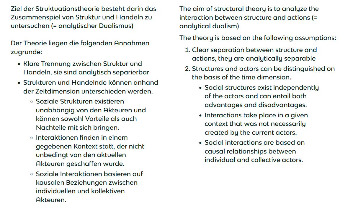 <p>The aim of structural theory is to analyze the interaction between structure and actions (= analytical dualism)</p><p></p><p>The theory is based on the following assumptions:</p><ol><li><p>Clear separation between structure and actions, they are analytically separable</p></li><li><p>Structures and actors can be distinguished on the basis of the time dimension.</p><ul><li><p>Social structures exist independently of the actors and can entail both advantages and disadvantages.</p></li><li><p>Interactions take place in a given context that was not necessarily created by the current actors.</p></li><li><p>Social interactions are based on causal relationships between individual and collective actors.</p></li></ul></li></ol><p></p><p></p><p></p>