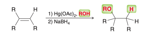 <p>Name the reaction.</p>
