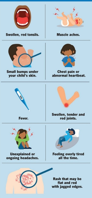 <p class=""><strong>Cause:</strong></p><ul><li><p class="">Delayed sequela of group A streptococcal pharyngitis (strep throat).</p></li><li><p class="">Develops 2 to 4 weeks after the initial infection.</p></li><li><p class="">Affects joints, CNS, skin, and subcutaneous tissue.</p></li><li><p class="">Causes chronic, progressive damage to the heart and valves.</p></li></ul><p class=""><strong>Diagnosis &amp; Lab Tests:</strong></p><ul><li><p class=""><strong>Modified Jones Criteria**</strong></p></li><li><p class=""><strong>Throat Culture</strong></p><ul><li><p class="">Detects group A streptococcal pharyngitis (recommended for all school-aged children with sore throats)</p></li></ul></li><li><p class=""><strong>ASO Titer (Antistreptolysin O Titer)***</strong></p><ul><li><p class="">Elevated or rising titer; the most reliable diagnostic test.</p></li><li><p class="">Checks for old strep throat</p></li></ul></li><li><p class=""><strong>CRP (C-Reactive Protein)</strong></p><ul><li><p class="">Elevated in response to inflammatory reaction</p></li></ul></li><li><p class=""><strong>ESR (Erythrocyte Sedimentation Rate)</strong></p><ul><li><p class="">Elevated in response to inflammatory reaction</p></li></ul></li></ul><p class=""><strong>Treatment:</strong></p><ul><li><p class="">Antibiotics—long time (usually until they are 21 years old)</p></li><li><p class="">NSAIDs</p></li><li><p class="">Corticosteroids</p></li></ul><p></p>