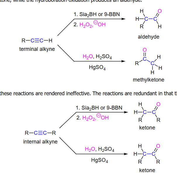 <p>-reagents: listed on image</p><p>-regiochemistry: anti (Sia)</p><p>-stereochemistry: syn (Sia)</p>