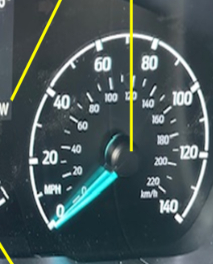 <p>What is a speedometer?</p>