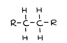 <p>single C-C bonds</p>