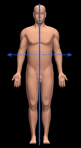 away from the midline