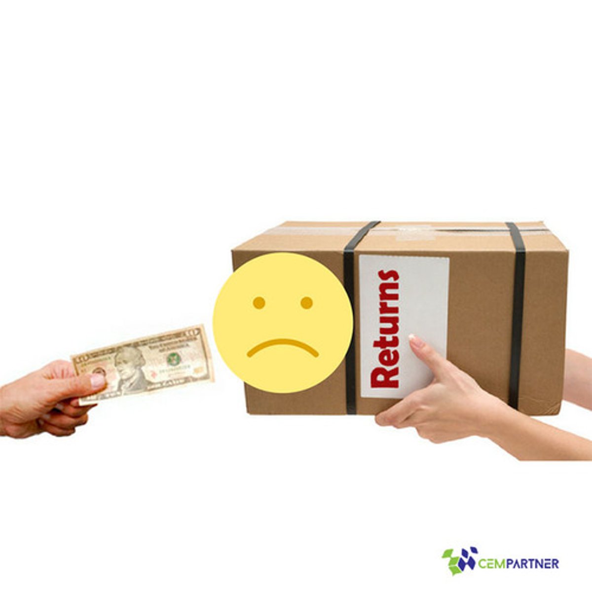 <p>trả lại sản phẩm</p>