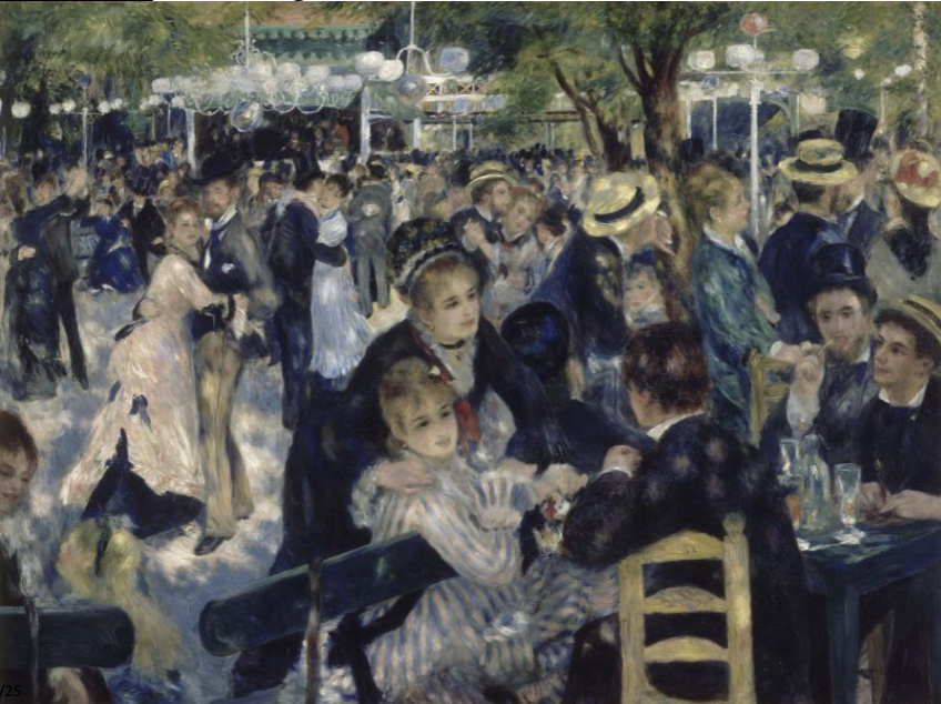 <p>Ball at the Moulin de la Galette, Auguste Renoir 1876 </p>