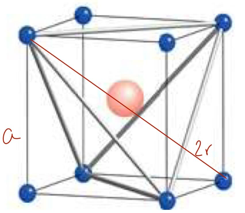 <p>size of a tetrahedral hole</p><p></p>
