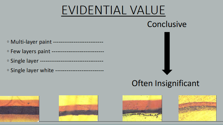 <p>more paint layers = more conclusive</p>