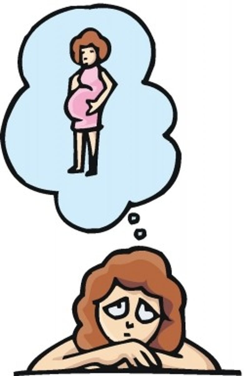 <p>Information about need for pregnancy testing</p><p>Contraception recommendations</p><p>Information about infertility caused by the drug.</p>