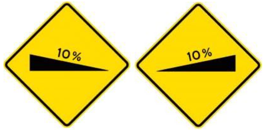 <p><span>What action should be taken when you see the following signboards?</span></p><p><span>I) &nbsp; No overtaking</span><br><span>II) &nbsp;No U-turn</span><br><span>III) Drive with low gear</span><br><span>IV) No parking</span></p>