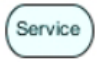 <p>APPLICATION SERVICE</p>