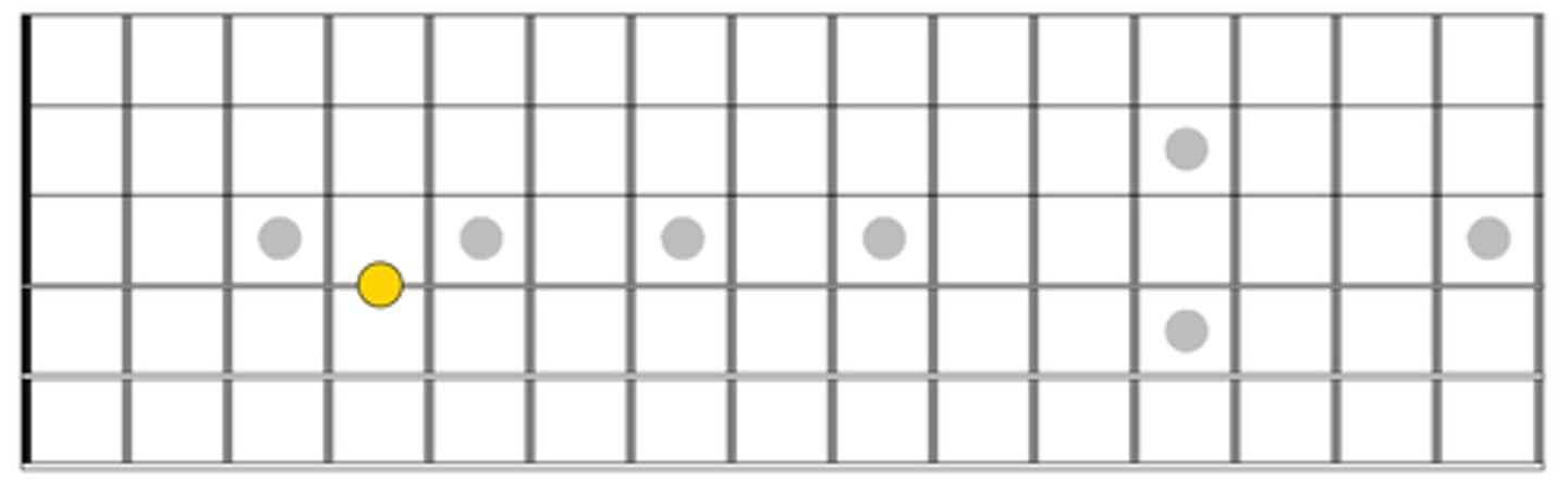 knowt flashcard image