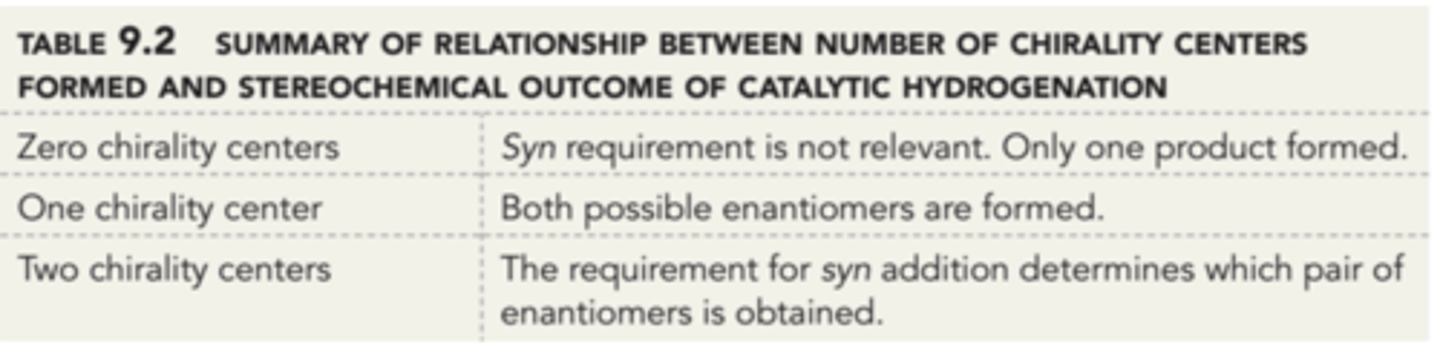 <p>In any given case, the stereochemical outcome is dependent on the number of chirality centers formed in the process.</p>