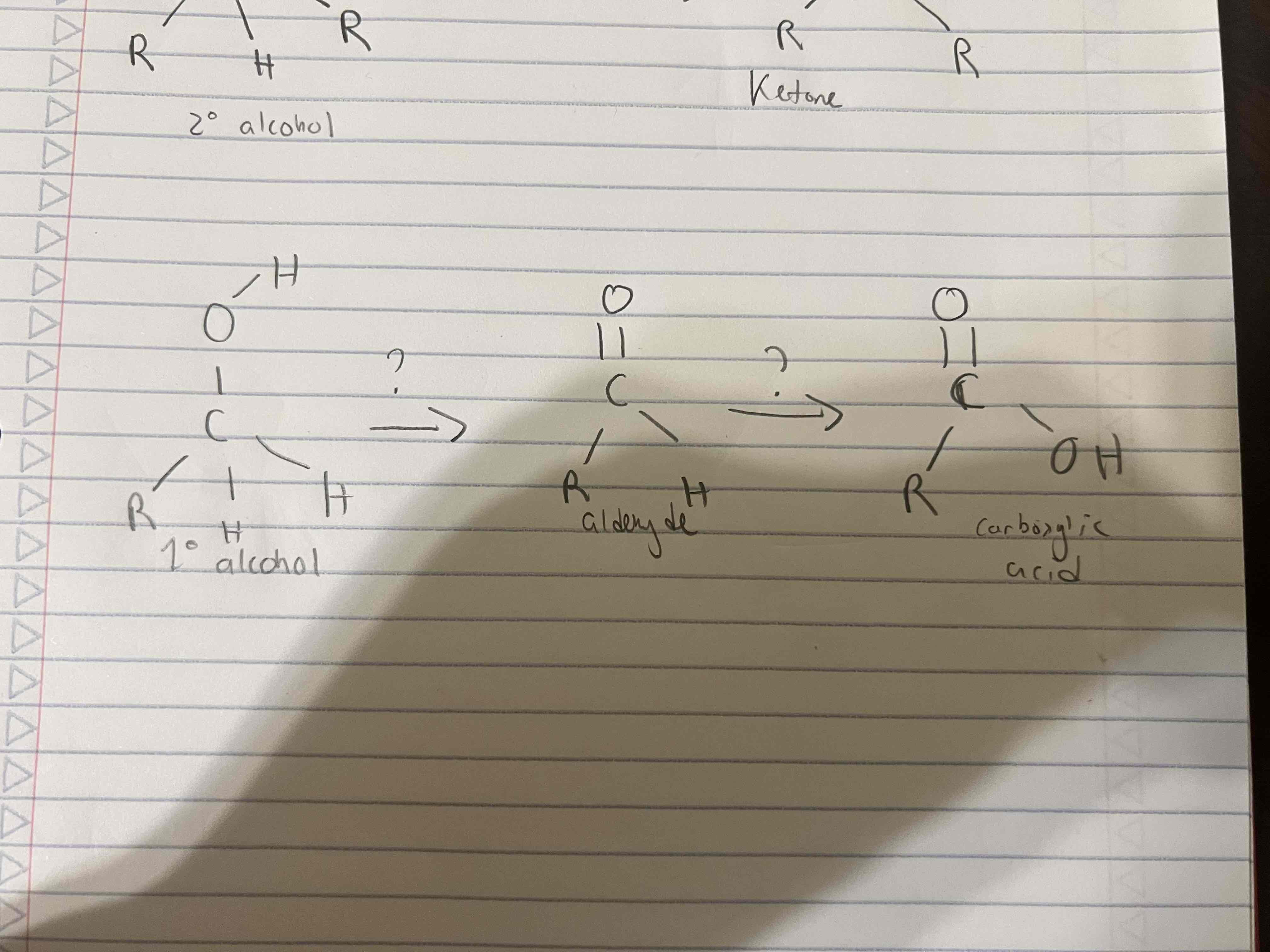 <p>What are the reagents for the reaction </p>