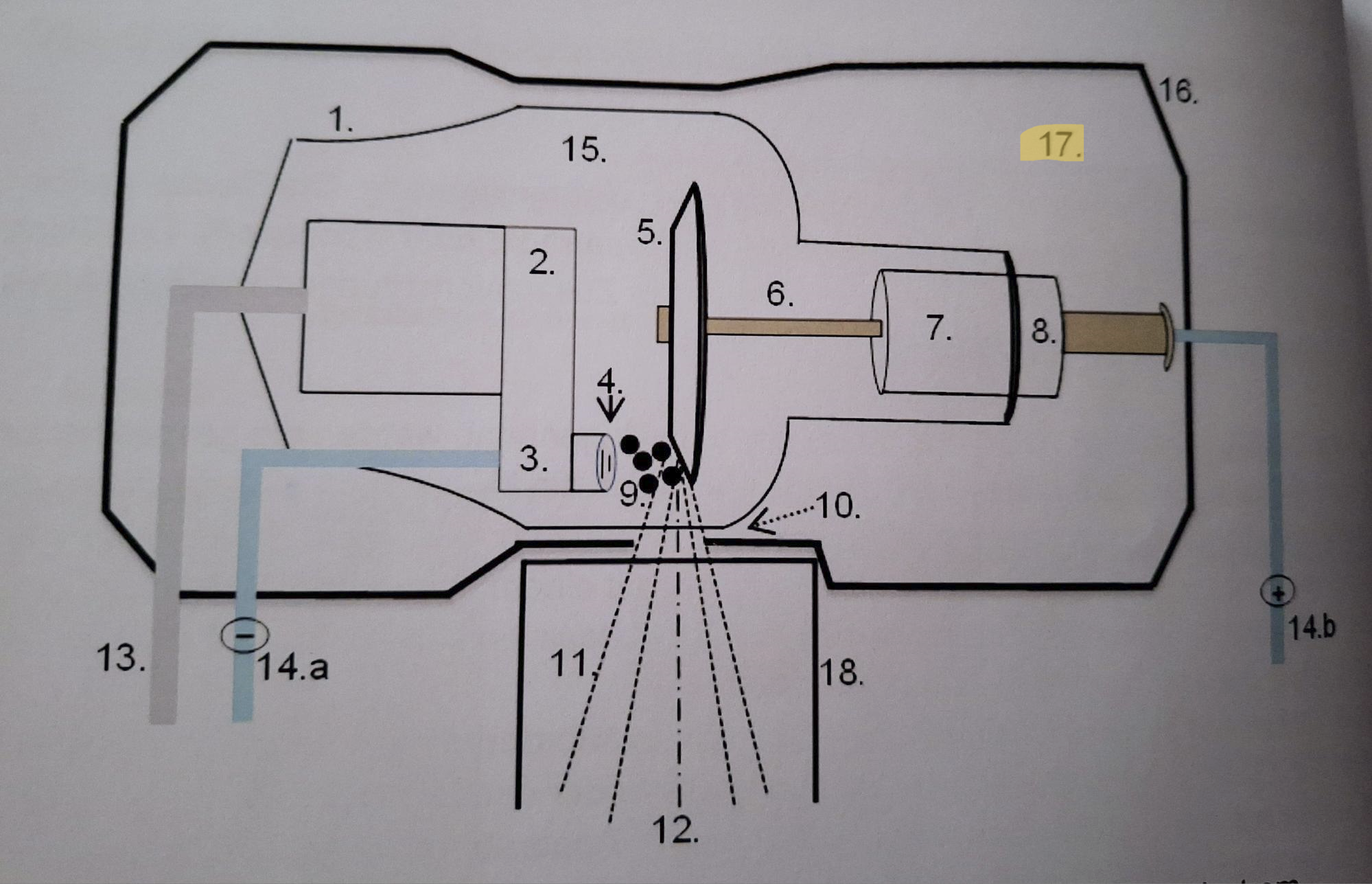 <p>17.</p>