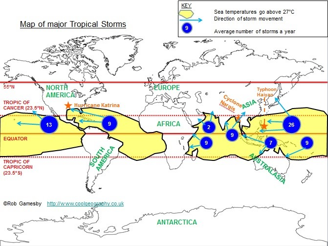 <p><span>As can be seen on the map, these storms all start within the Tropics over warm ocean waters.&nbsp; Their paths then take them outside of the tropics and they die out over time once they have made landfall. The most tropical storms can be found in the Asian Pacific.</span></p>
