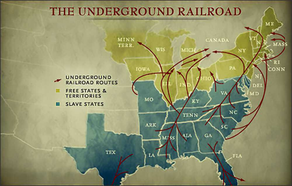 <p>After Fugitive Slave Act of 1850, growth in enslavers and slave catchers = expansion of Underground Railroad. </p><p><span style="background-color: transparent;"><span>Secret network of routes and safe houses that stretched from southern slave-holding plantations to northern free states and Canada</span></span></p><ul><li><p>Northern abolitionists, including <span style="background-color: transparent;"><span>free African Americans, Quakers, Baptists, and Methodists, served as conductors on the Underground Railroad</span></span></p></li><li><p><span style="background-color: transparent;"><span>hiding spots, transportation, food, and supplies to slaves</span></span></p></li><li><p><span style="background-color: transparent;"><span>Thousands used the Underground Railroad to flee to Canada or blend into free Black communities</span></span></p></li><li><p><span style="background-color: transparent;"><span>Harriet Tubman, a former slave, returned to free many other slaves.</span></span></p></li><li><p><span style="background-color: transparent;"><span>Purchased the freedom of slaves such as Mary and Emily Edmonson. </span></span></p></li></ul><p></p>