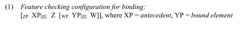<p>How to account for optionality and crosslinguistic variation:</p><p>This remains largely unanswered in many other theories of binding.</p><p>Our answer: an OT analysis <span data-name="registered" data-type="emoji">®</span> constraint ties + reranking!</p><p> The underlying principles can be formulated in such a general way that they reflect the universal tendencies, while violable constraints plus reranking keep the system flexible enough to account for all the language-specific differences.</p><p>PIC-compatibility:</p><p>(i) In order to evaluate a binding relation, we need to know the exact configuration that holds between the bound element (= x) and its antecedent.</p><p>However, the surface position of x might no longer be accessible when the binder is merged into the derivation.</p><p>→ We have to make sure that x is dragged along until both elements are accessible at the same time.</p><p>→ Then, binding is licensed (via feature checking of the binding feature b; the need to check this feature motivates movement of x).</p><p>On the assumption that every phrase is a phase, the configuration in which the binding relation is licensed looks as seen in picture</p><p></p>