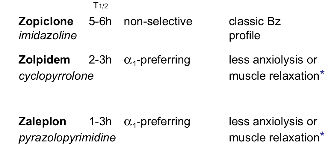 <p>Indication can depend on half life </p>