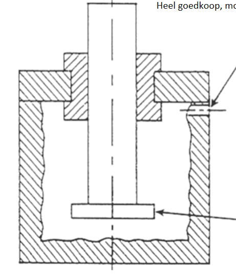 <p>vedringingszuiger</p>