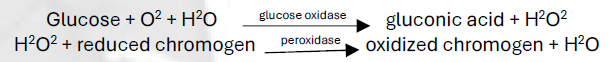 <p>Glucose Oxidase-Peroxidase</p>