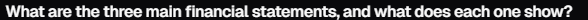 <p></p>