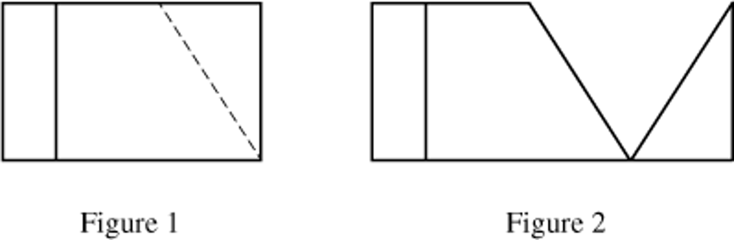 <p>The rectangular region shown in Figure 1 is cut along the dotted line and reassembled as shown in Figure 2. Which of the following statements about the area and perimeter of Figure 1 and Figure 2 is true?</p><p>A.The area of Figure 1 is equal to the area of Figure 2, and the perimeter of Figure 1 is equal to the perimeter of Figure 2.</p><p>B.The area of Figure 1 is equal to the area of Figure 2, and the perimeter of Figure 2 is greater than the perimeter of Figure 1.</p><p>C.The area of Figure 1 is greater than the area of Figure 2, and the perimeter of Figure 1 is greater than the perimeter of Figure 2.</p><p>D.The area of Figure 1 is greater than the area of Figure 2, and the perimeter of Figure 1 is equal to the perimeter of Figure 2.</p>