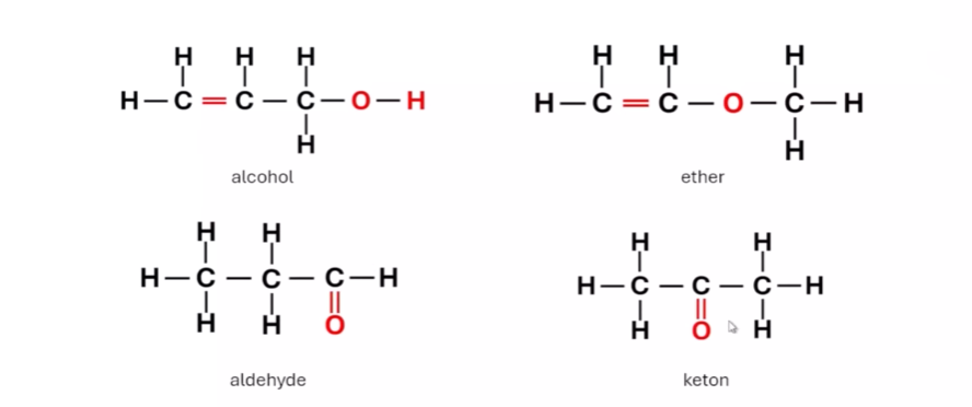 <p>Dit is een vb van </p>
