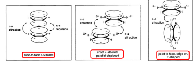 <p>what is<span style="color: rgb(255, 255, 255);"> </span><span style="color: rgb(255, 255, 255);">pi-pi stacking</span></p>