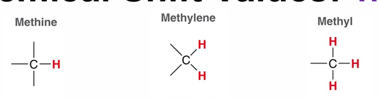 <p>The more methylated a carbon?</p>