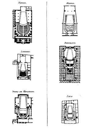 <ul><li><p><span style="background-color: transparent;"><strong><span>El tipo: </span></strong><span>La revolución científica supone una revolución en los sistemas de pensamiento y conocimiento en la arquitectura, elaborando diversos modelos teóricos que catalogan la realidad (tipología) o la descomponen (metodología). Se busca una fórmula análoga que nos permite entender los problemas del pasado. Surge el concepto de tipo, que proyectado sobre la arquitectura romana permite entender ésta y entender y proyectar la arquitectura del siglo XIX.</span></span></p></li></ul><ul><li><p><span style="background-color: transparent;"><u><span>Tipología</span></u><span>: clasificación en géneros de arquitectura: religiosa, civil o militar, pública o privada. Ello conlleva la posibilidad de un control tipológico de la arquitectura a través de las relaciones entre tipo y programa (mercados, teatros, bibliotecas, hospitales, cárceles, etcétera) La clasificación de los tipos evidencia lo escaso y limitado de éstos y su insuficiencia para abordar la complejidad de la Revolución Industrial, lo que va a generar la aparición de nuevas soluciones tipológicas. La tipología es válida cuando la arquitectura es conocida; refina y perfecciona el conocimiento del pasado.</span></span></p></li><li><p><span style="background-color: transparent;"><u><span>Metodología</span></u><span>: Durand aborda unos nuevos planteamientos metodológicos que liberen a la arquitectura de las restricciones al concepto de tipo, descomponiéndola y analizándola para que sea válida en cualquier tiempo, lugar y circunstancia. Durand se enfrenta al problema de la enseñanza arquitectónica como un problema social nuevo, cuya respuesta debe proporcionar al estudiante un método basado en la composición como momento clave en el que la razón entiende sin interferencias ni limitaciones constructivas. </span></span></p></li></ul><p></p>