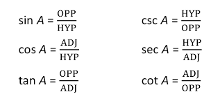 <p><strong>C</strong> (COS, Q4)</p><p><strong>A</strong> (ALL OF THEM Q1)</p><p><strong>S</strong> (SIN, Q2)</p><p><strong>T</strong> (TAN, Q3)</p>