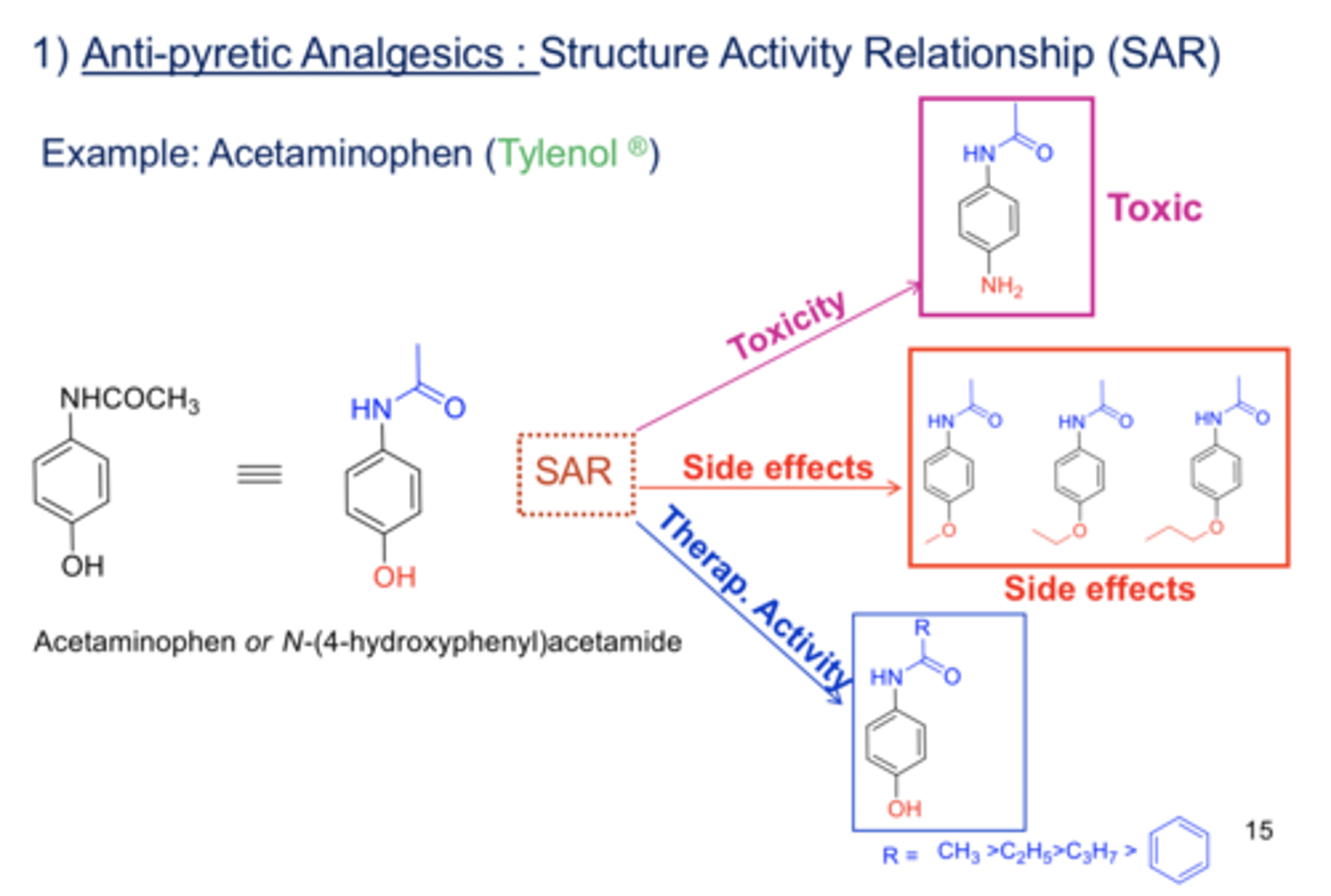 <p>acetanilide</p>