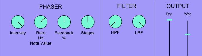 <p>What is a <strong>phaser</strong>?</p>