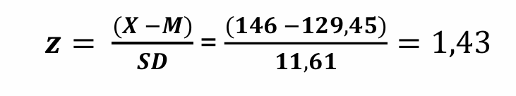 <p>Z-vrednost <strong>1,43</strong> pomeni, da je oseba dosegla rezultat, ki je <strong>1,43 standardne deviacije nad povprečjem</strong>.</p><p class="">Če podatki sledijo normalni porazdelitvi (kot ste navedli), potem:</p><ul><li><p class="">Približno <strong>92,4 %</strong> ljudi ima <strong>nižji rezultat</strong> (glede na normalno porazdelitev).</p></li><li><p class="">Oseba je torej dosegla boljši rezultat kot večina udeležencev.</p></li></ul><p class=""></p><p></p>