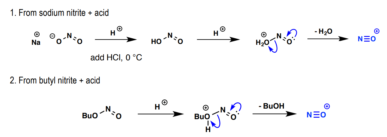 <ol><li><p>NaNO<sub>2</sub> + H<sup>+</sup> (acid)</p></li><li><p>BuNO<sub>2</sub> + H<sup>+</sup> (acid)</p></li></ol><p></p>