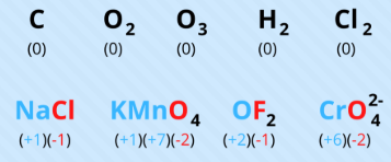 <p><span>Represents the # of electrons an atom has gained or lost when forming a chemical bond</span></p><p><span>Positive integers = the atom has lost electrons compared to its neutral state</span></p><p><span>Negative integers = the atom has gained electrons compared to its neutral state</span></p>