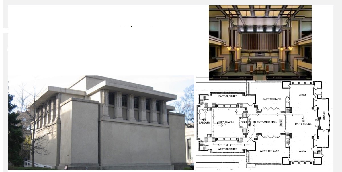 name architect significance
