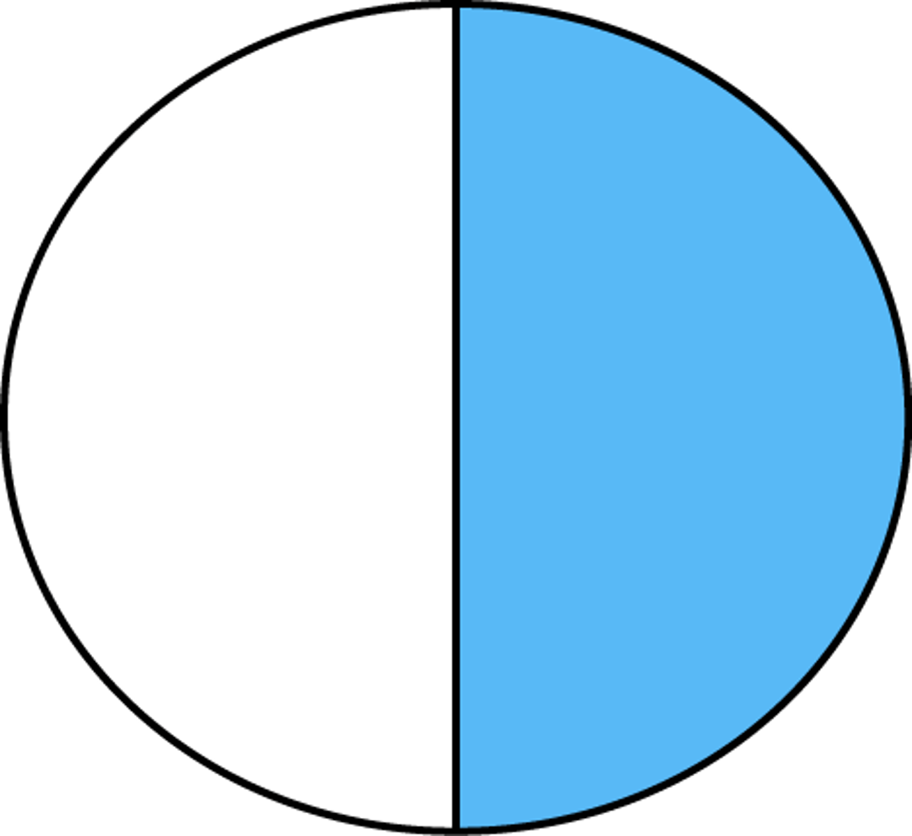 <p>El punto en el medio</p>