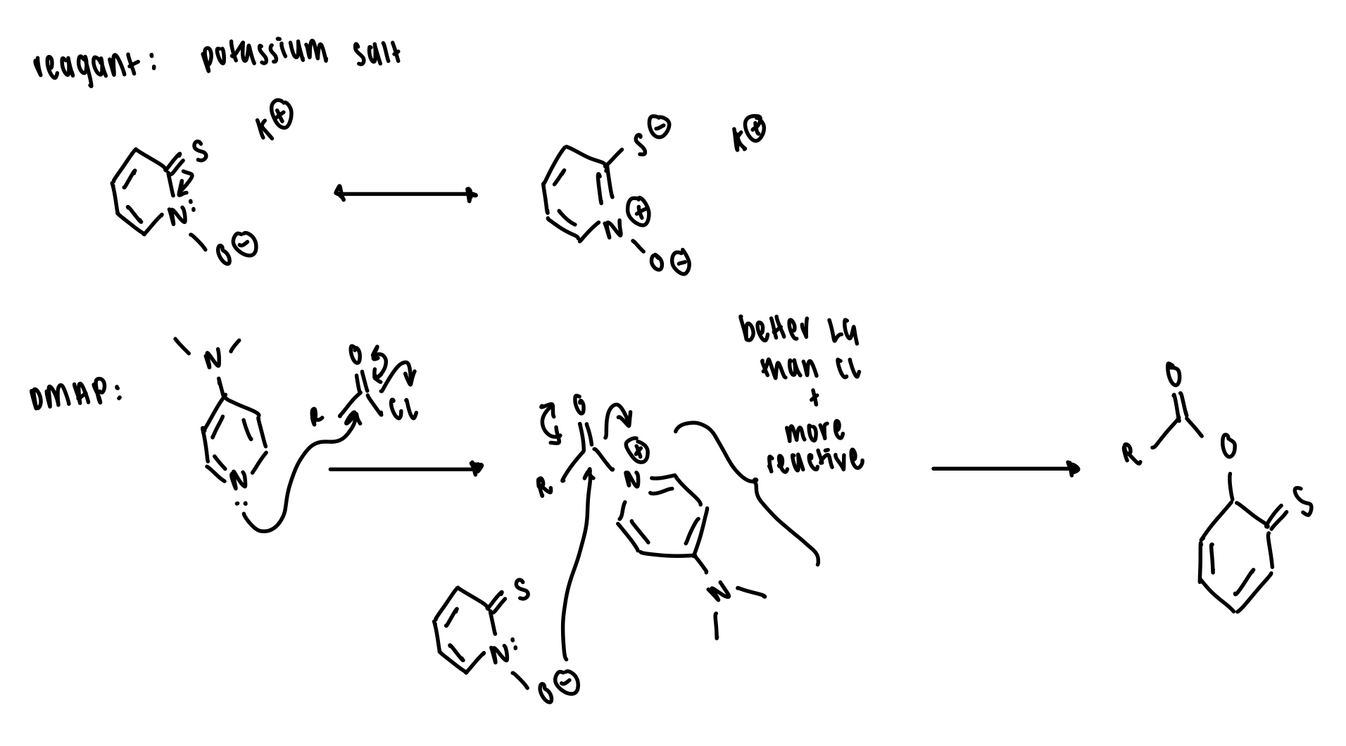 <p>= formation of thiohydroxamate ester</p>