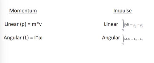 difference between mom. and impulse for linear and angular values