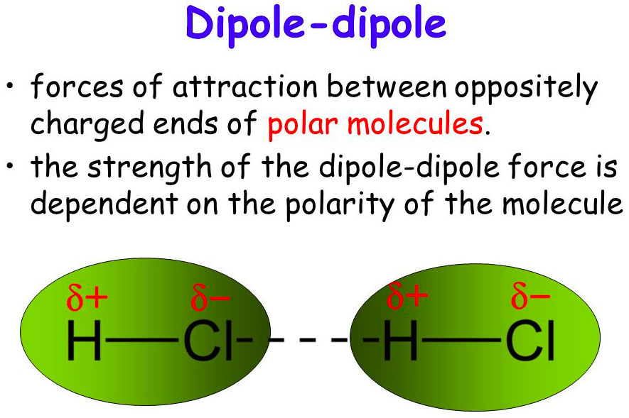 <p>Dipole-dipole </p>