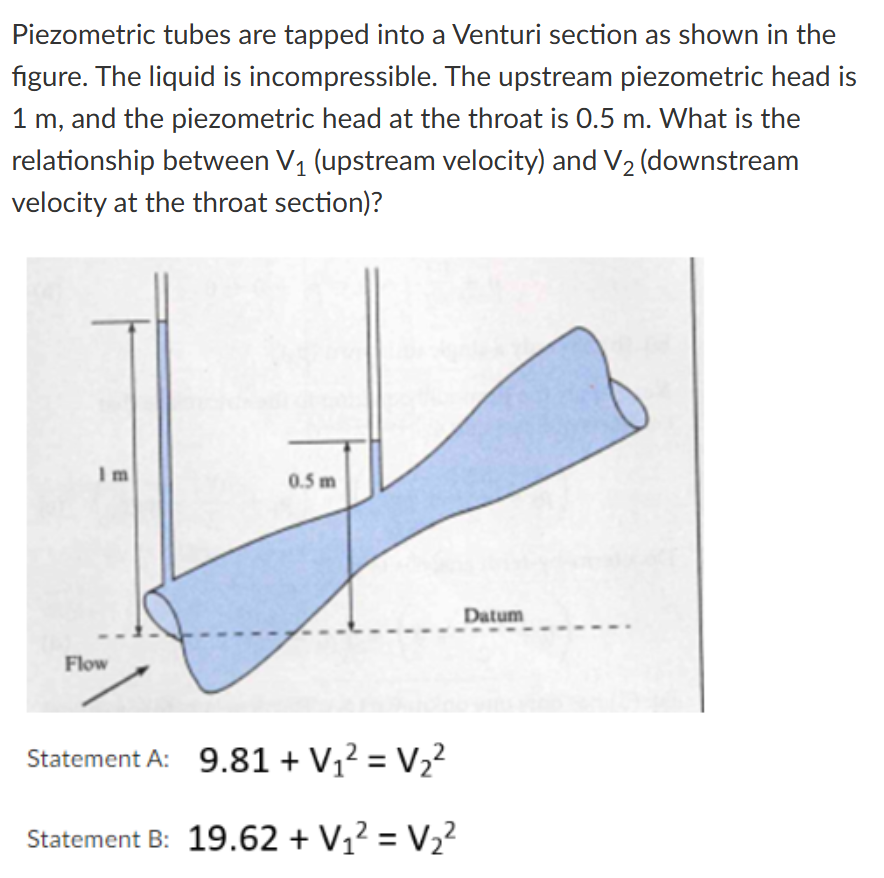 <p>piezometric tubes tapped into venturi section </p>