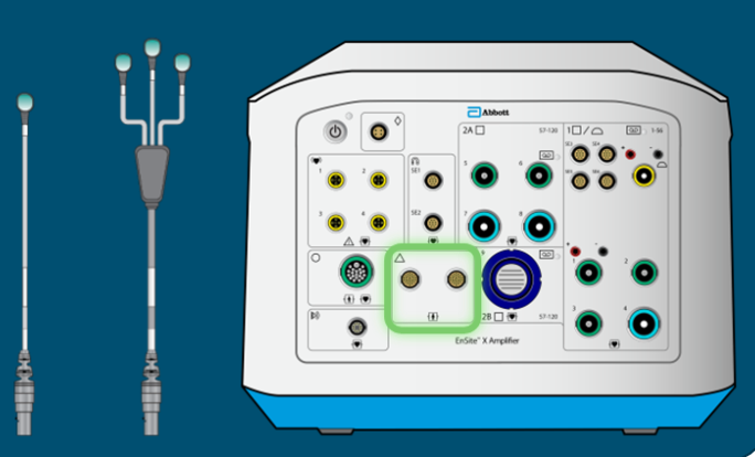 <ol><li><p>Hold PRS sensors; PRS-A to detect metal distortion during a procedure'; PRS-P to form the “zero” of the magnetic coordinate system</p></li><li><p>The PRS cables attached to the patches plug into either magnetic PRS port on the front panel of the Ensite X Amplifier</p></li></ol><p></p>