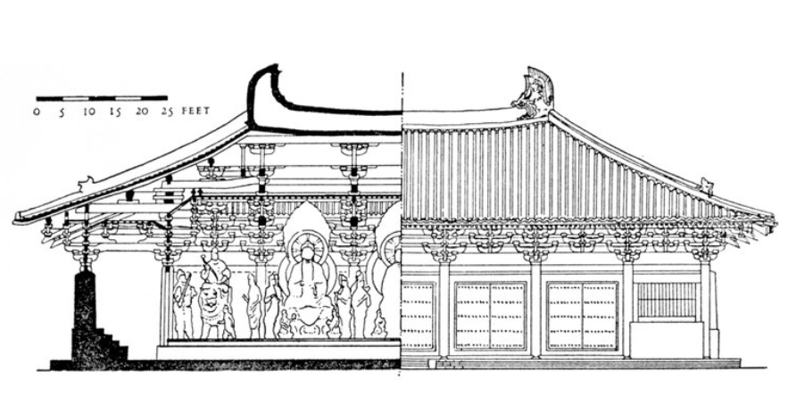 <p><span><span>The Main Buddha Hall of Foguangsi at Wutaishan, Shanxi</span></span></p>